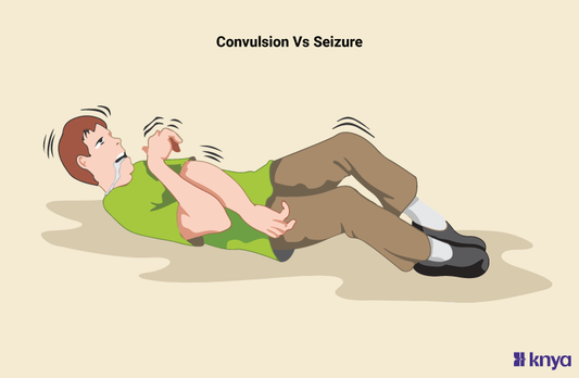 Convulsion Vs Seizure