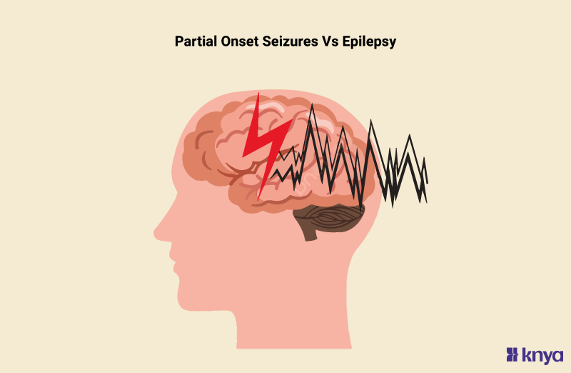 Partial Onset Seizures and Epilepsy, Neurological Conditions – Knya