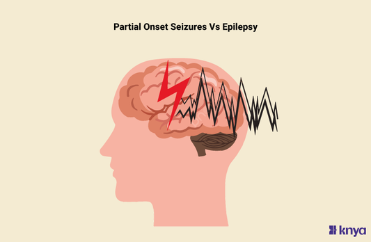 Partial Onset Seizures Vs Epilepsy