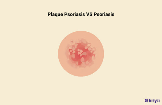 Plaque Psoriasis Vs Psoriasis