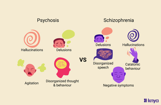 Psychosis Vs Schizophrenia