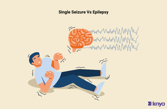 Single Seizure Vs Epilepsy