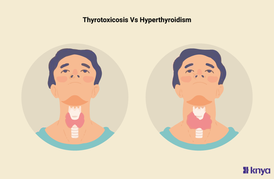 Thyrotoxicosis Vs Hyperthyroidism