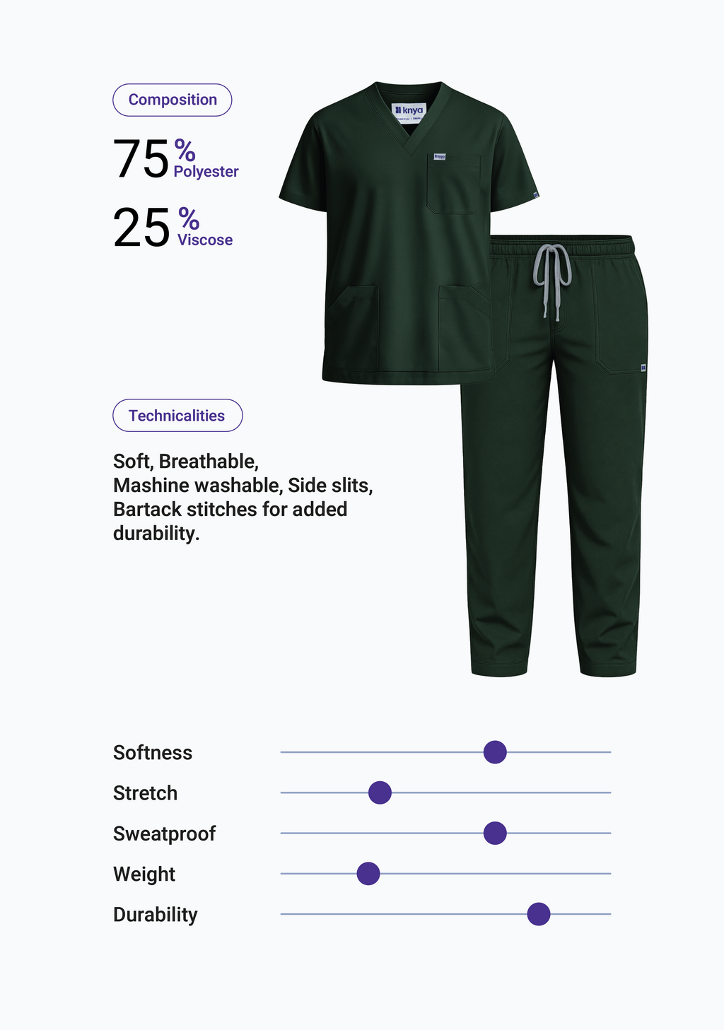 Classic Men's V-Neck (Military Green) Scrub