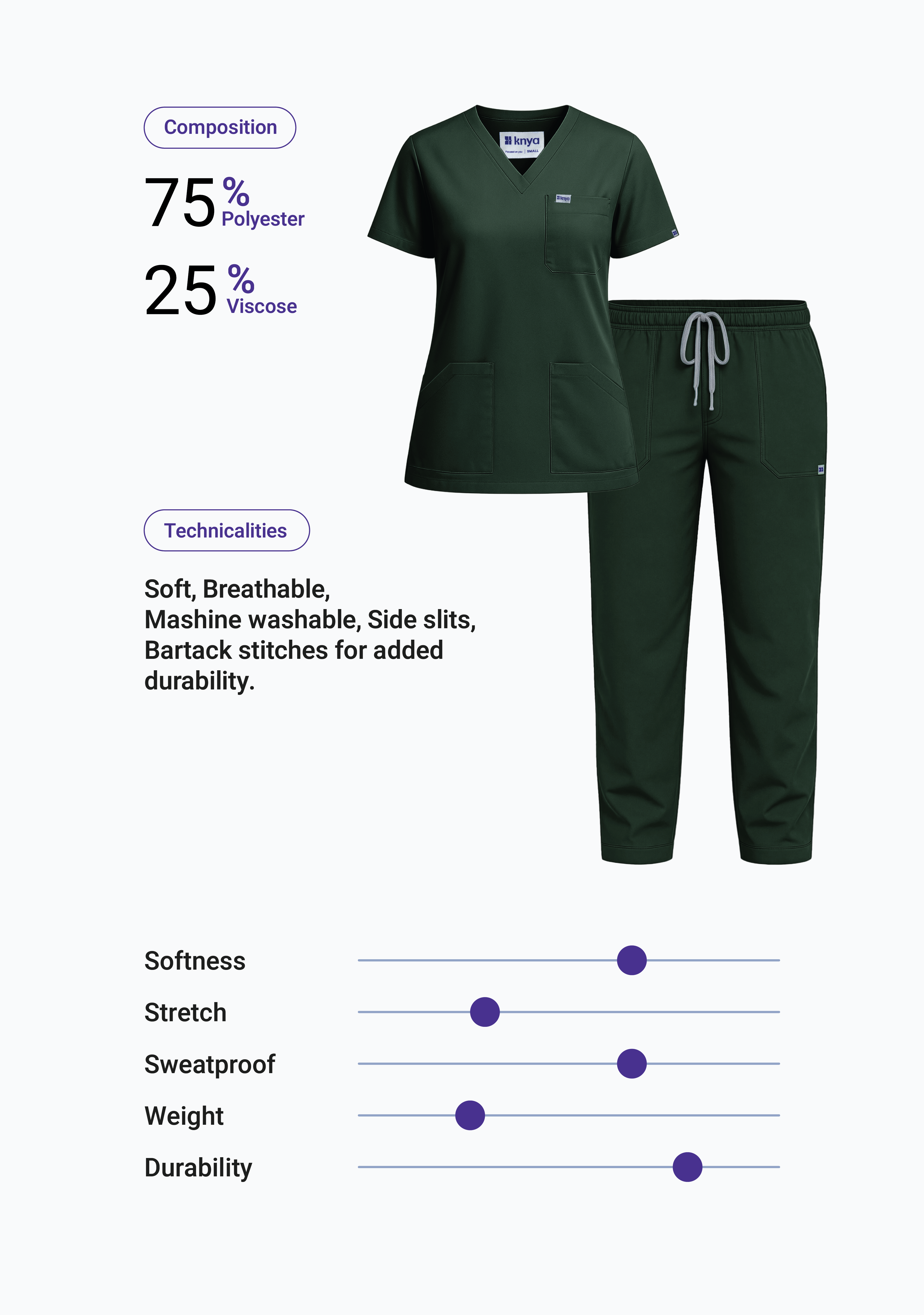 Classic Women's V-Neck (Military Green) Scrub