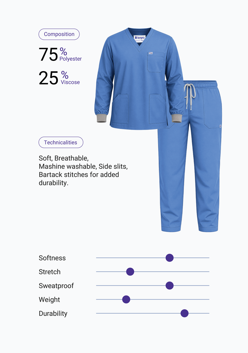 Classic Men's Longsleeves (Ceil Blue) Scrub