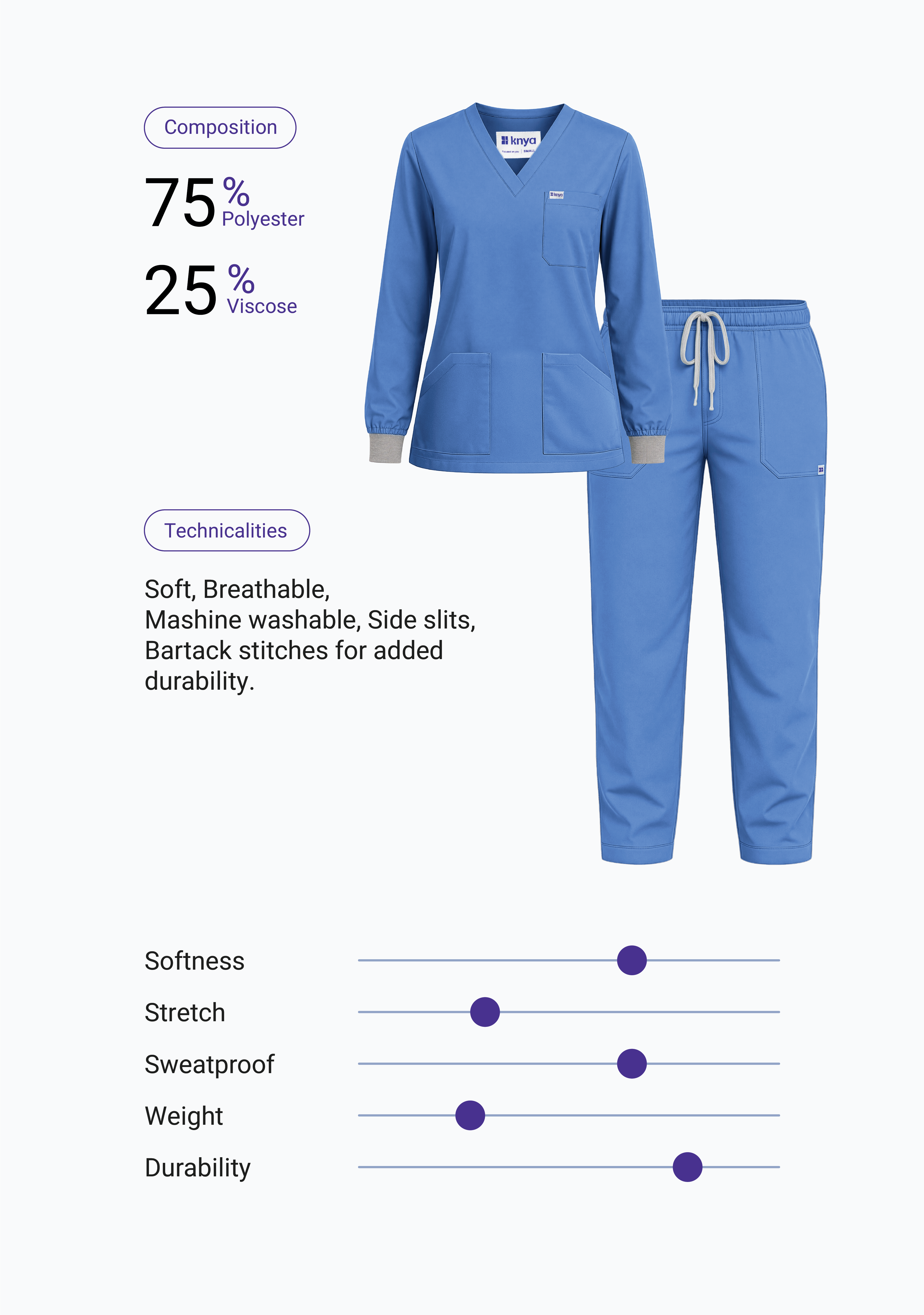 Classic Women's Longsleeves (Ceil Blue) Scrub