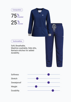 Classic Women's Longsleeves (Navy) Scrub