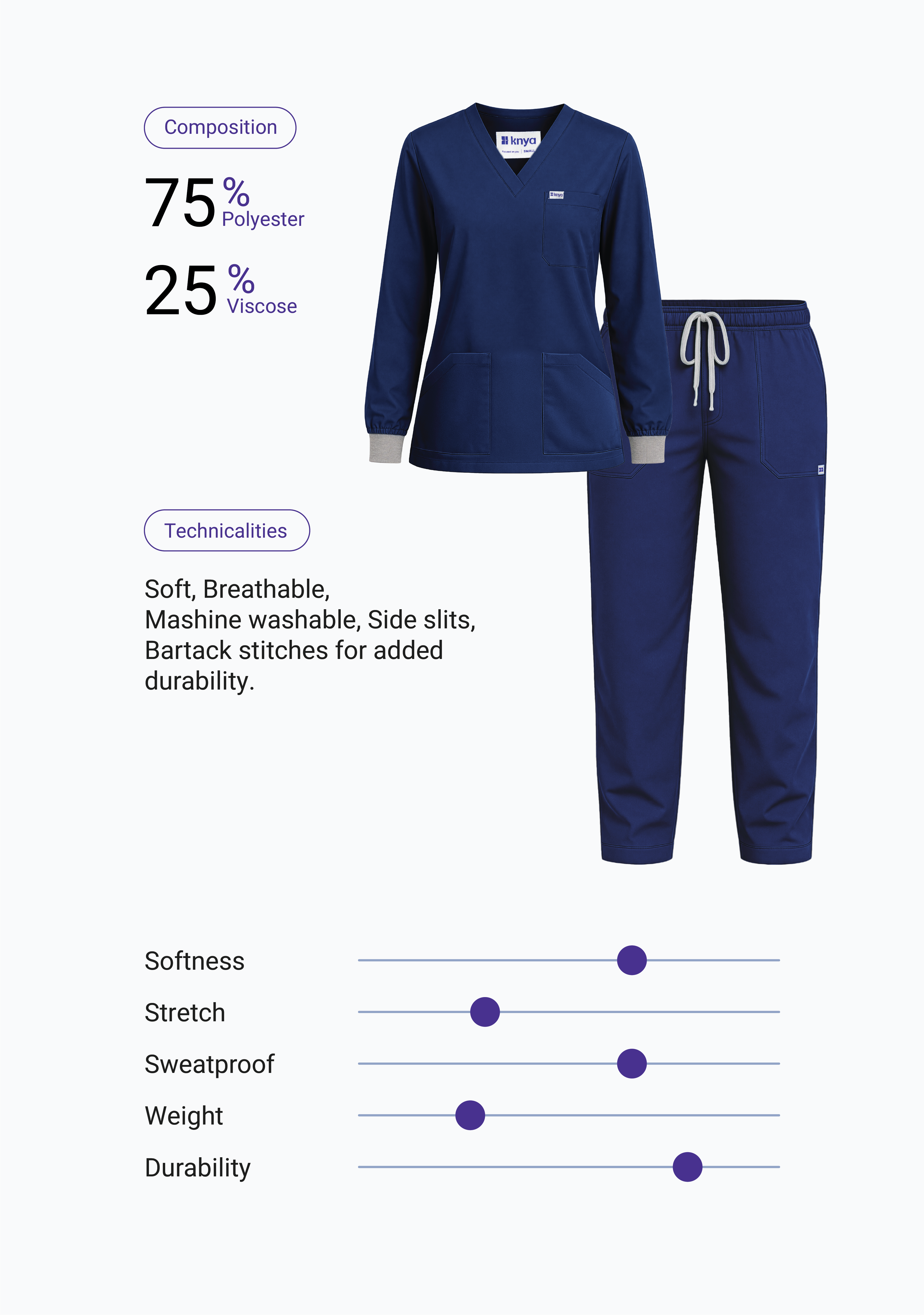 Classic Women's Longsleeves (Navy) Scrub