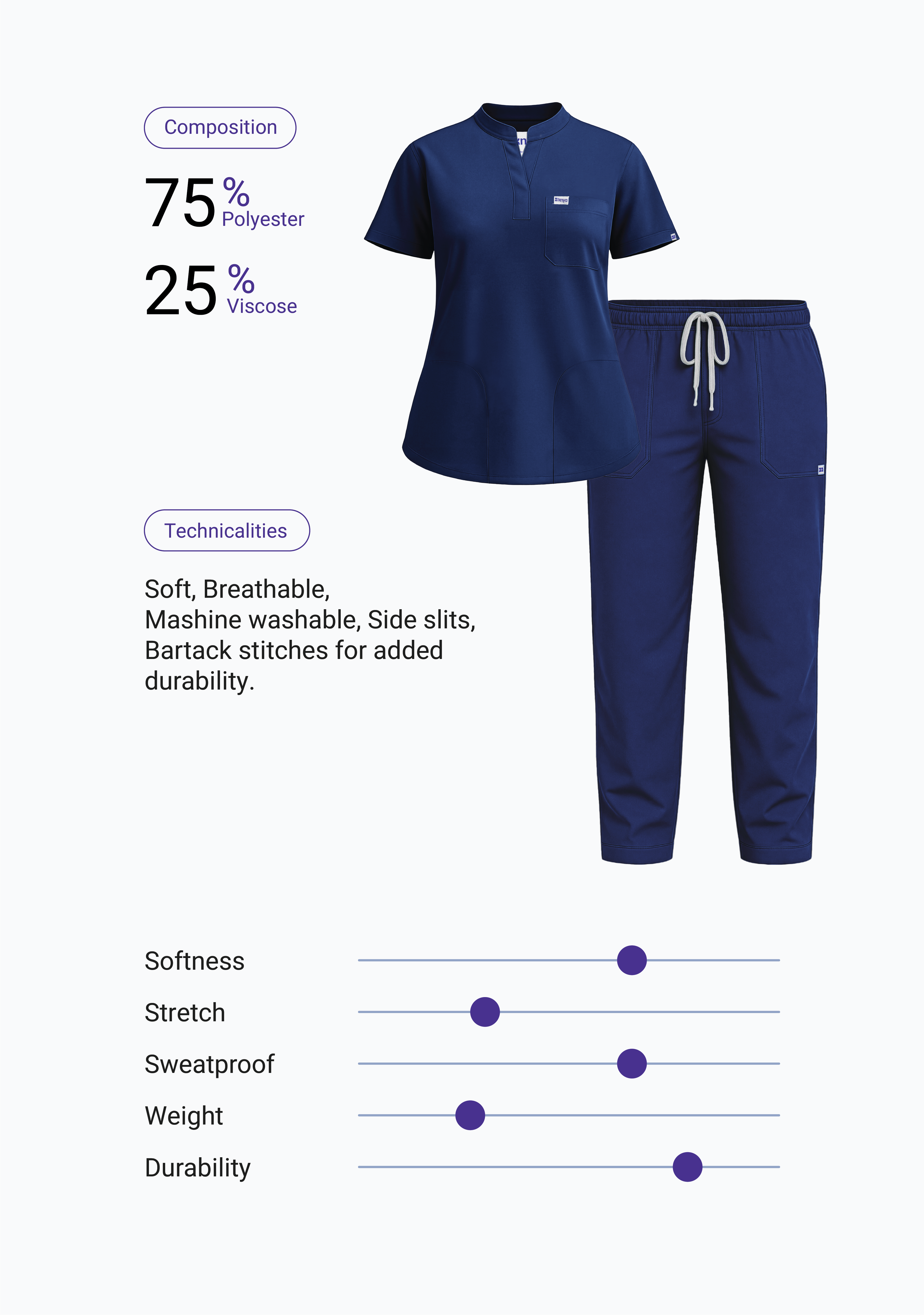 Classic Women's Mandarin Collar (Navy) Scrub