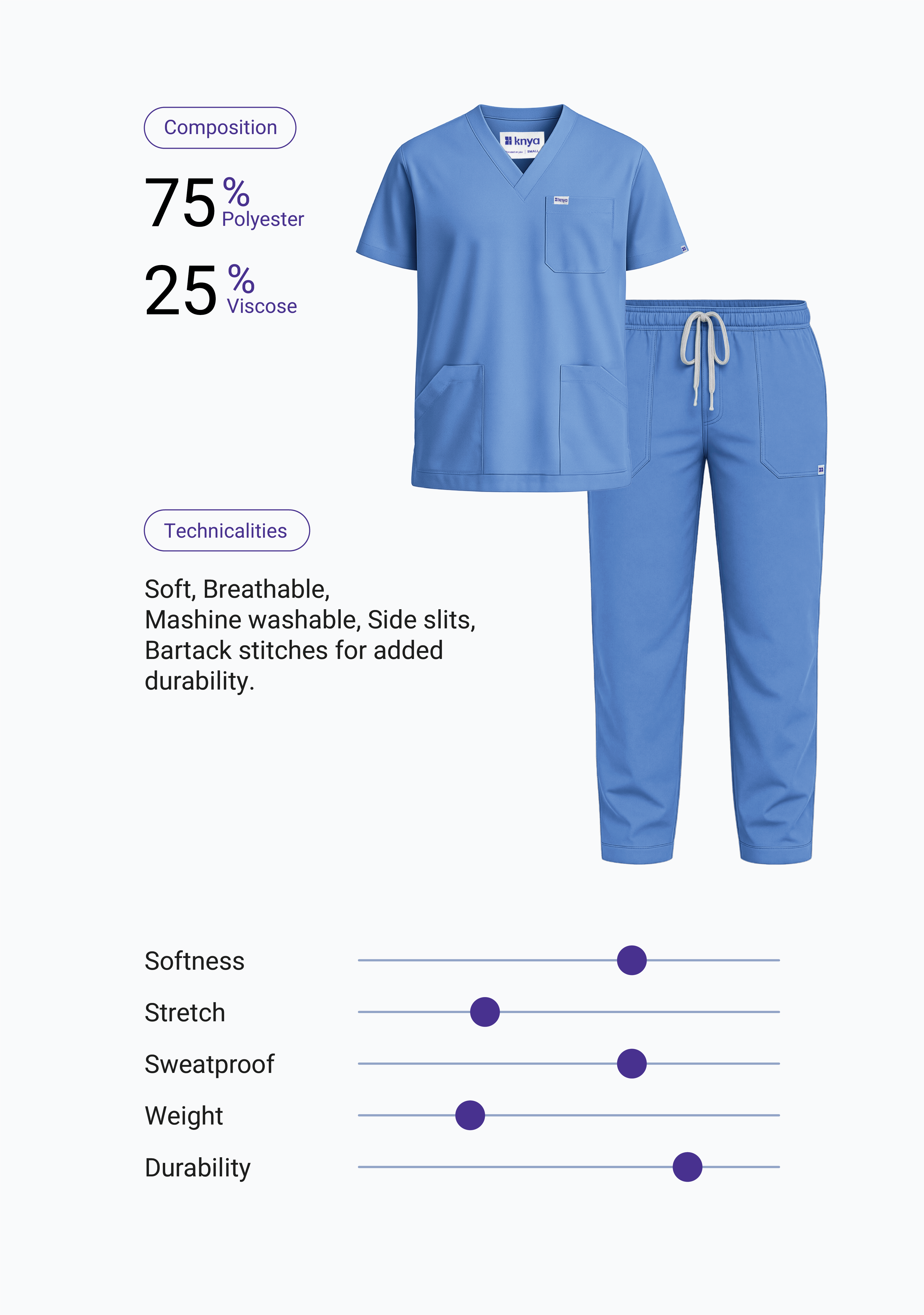 Classic Men's V-Neck (Ceil Blue) Scrub