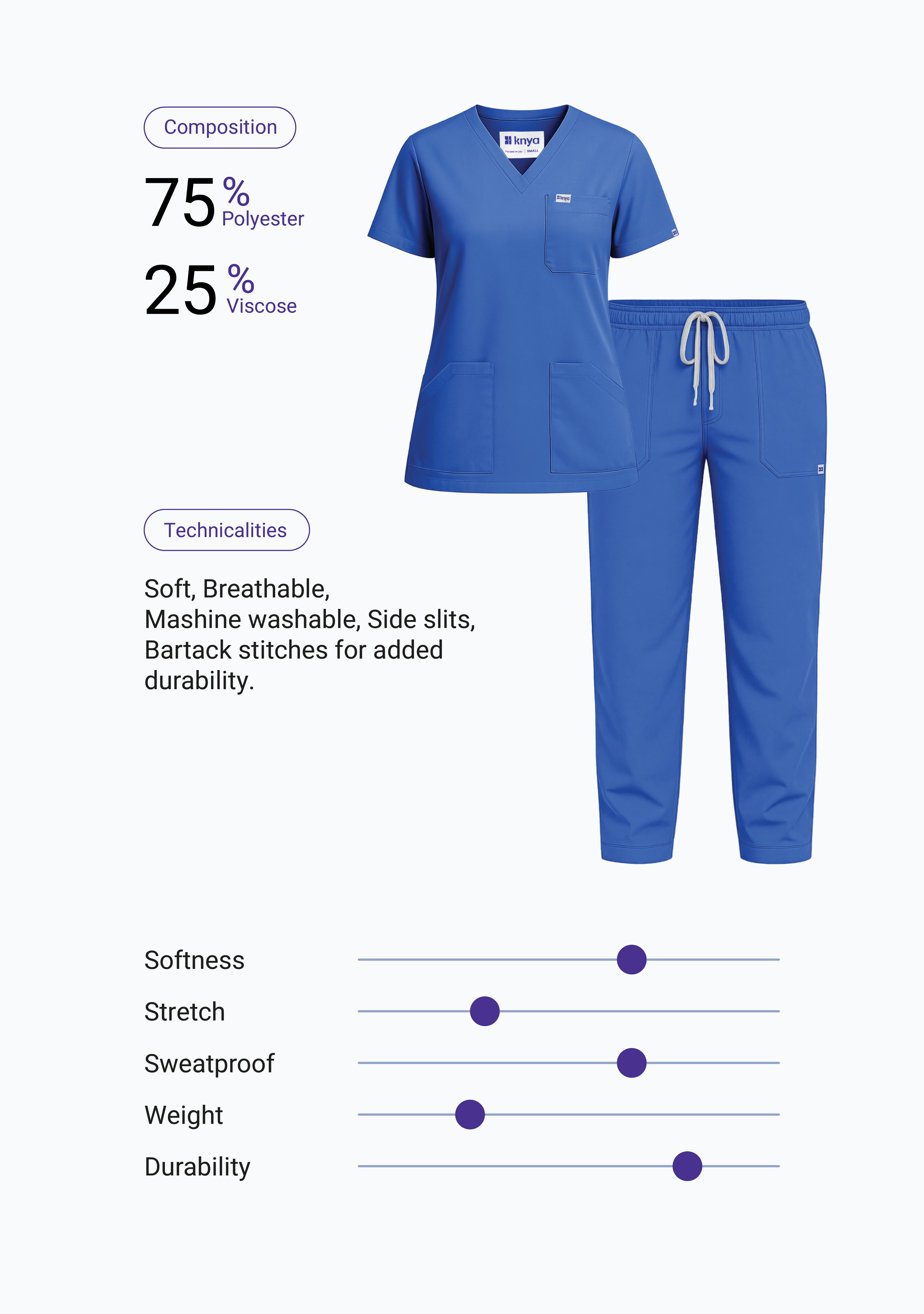 Classic Women's V-Neck (Galaxy Blue) Scrub