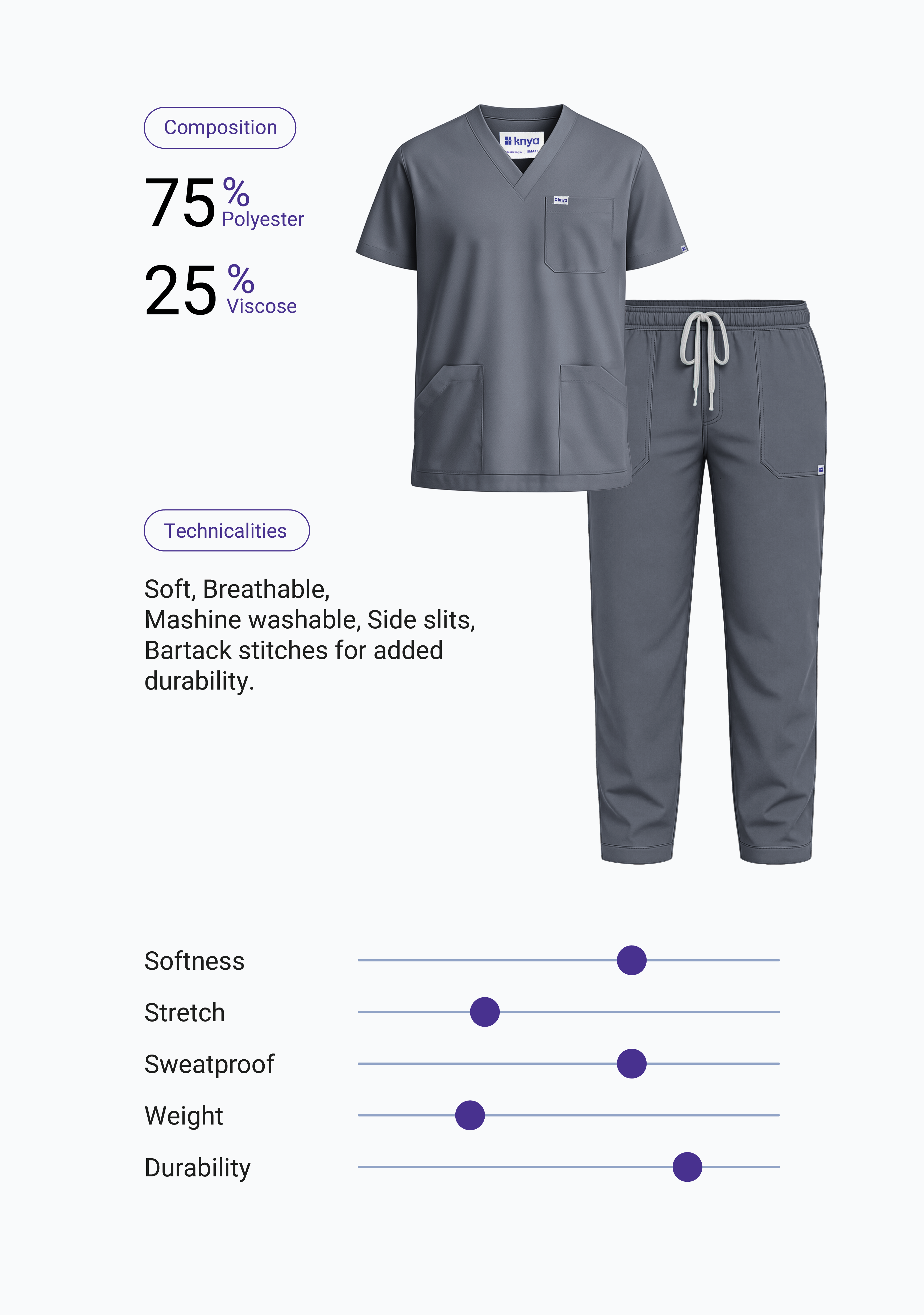 Classic Men's V-Neck (Heather grey) Scrub