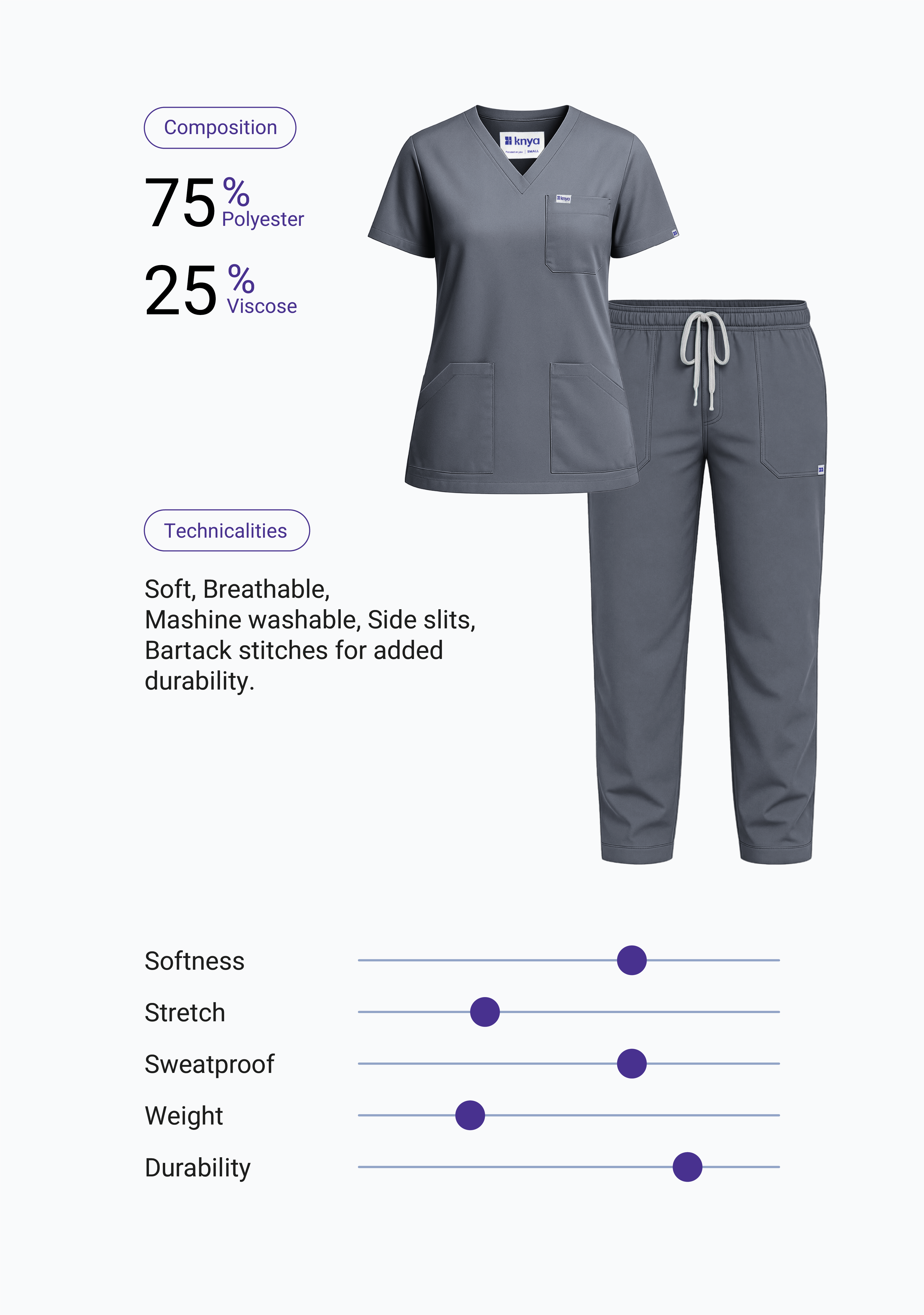 Classic Women's V-Neck (Heather Grey) Scrub