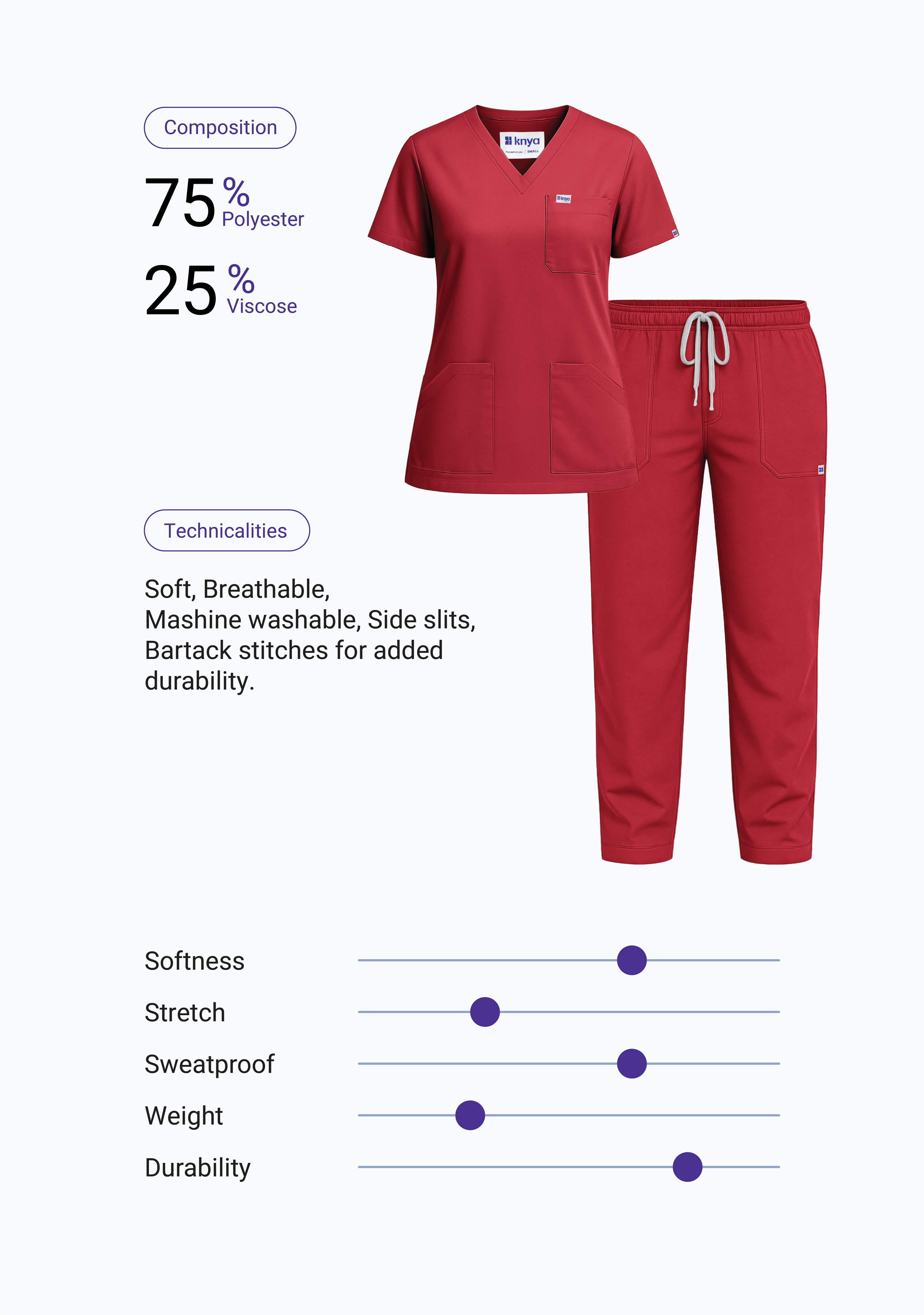 Classic Women's V-Neck (Maroon) Scrub