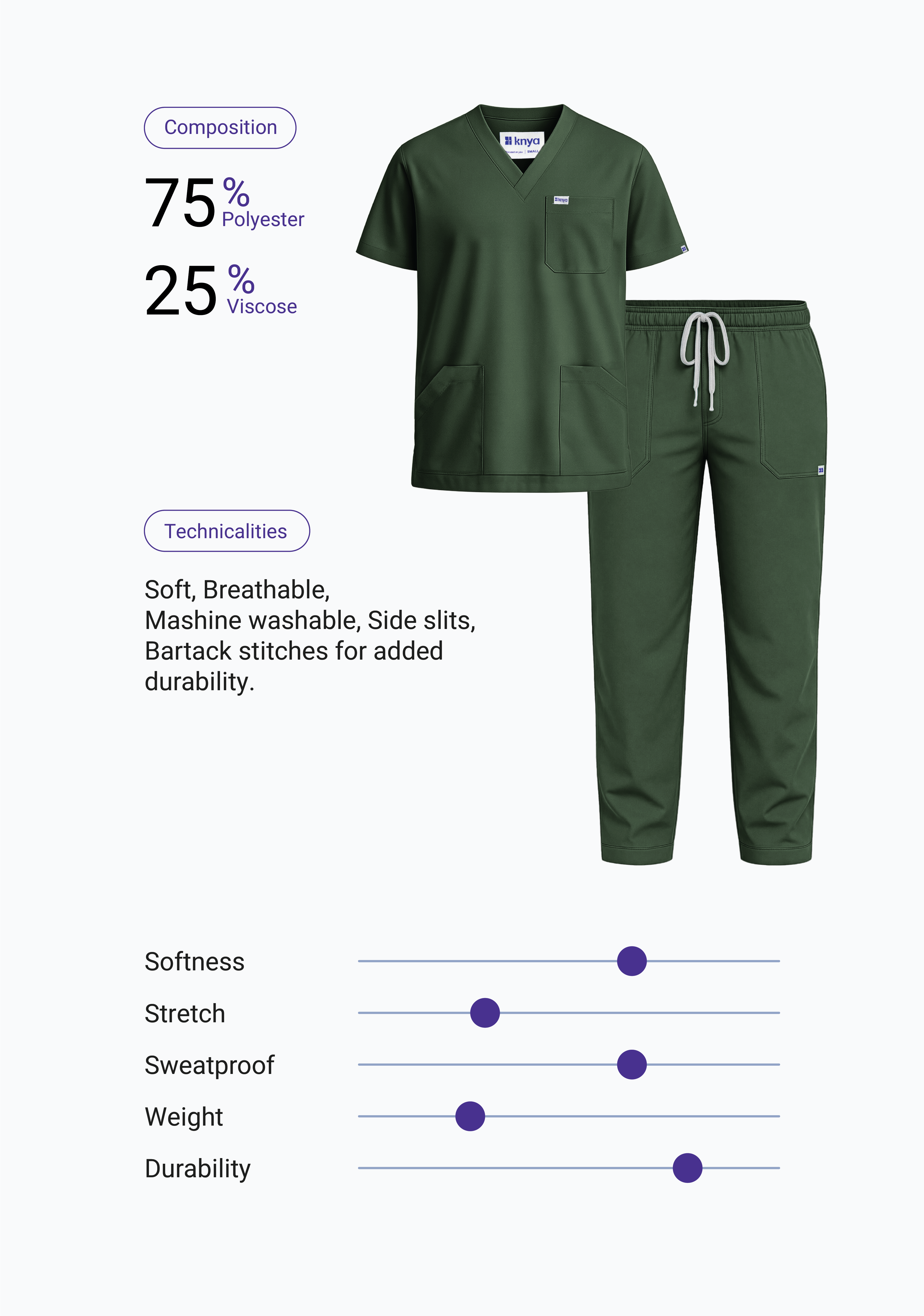 Classic Men's V-Neck (Military Green) Scrub