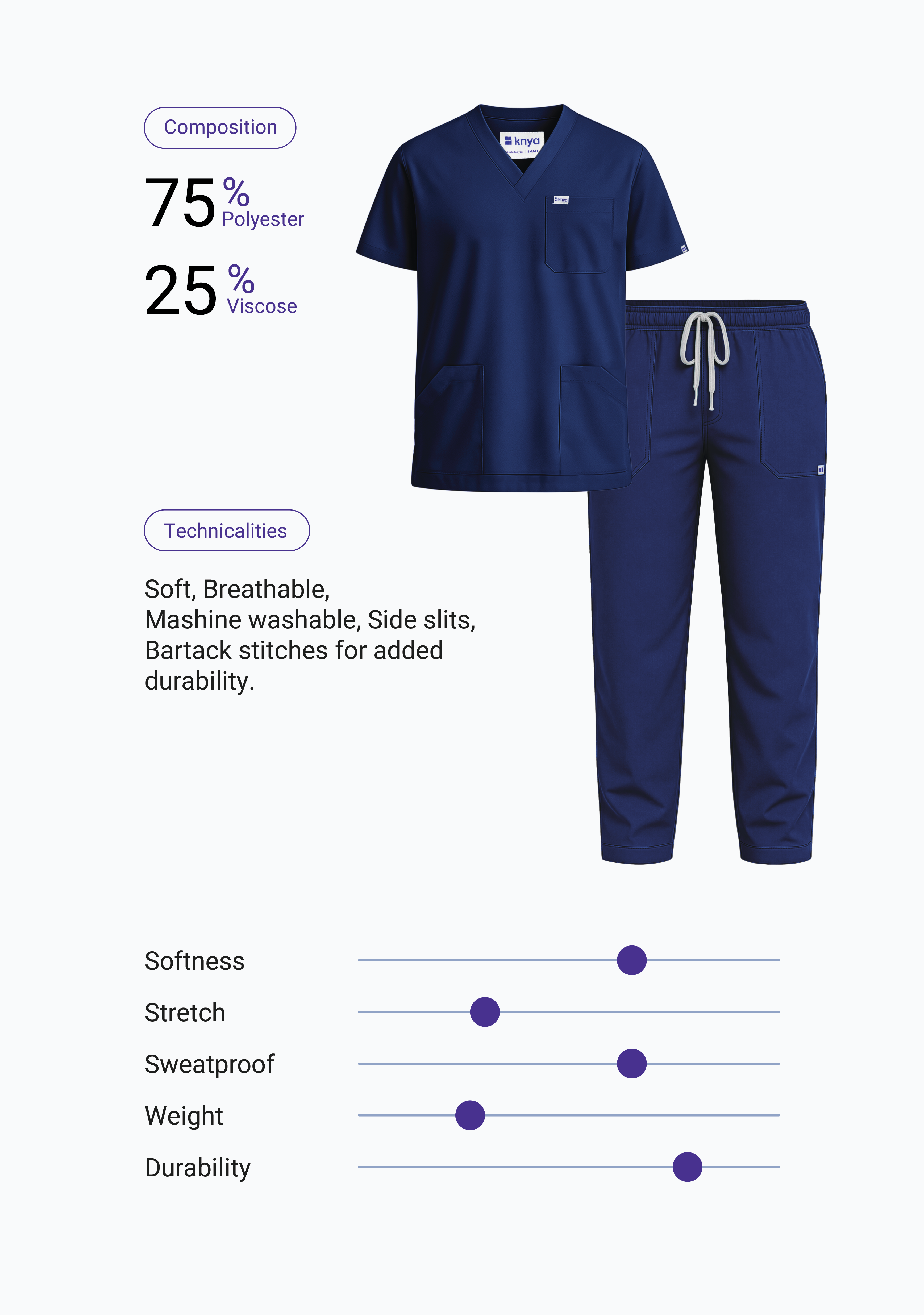 Classic Men's V-Neck (Navy) Scrub