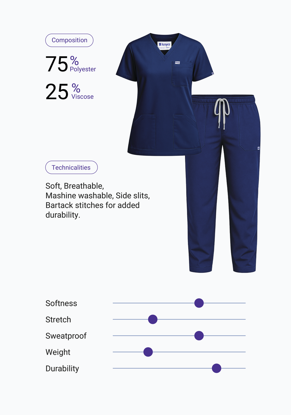Classic Women's V-Neck (Navy) Scrub