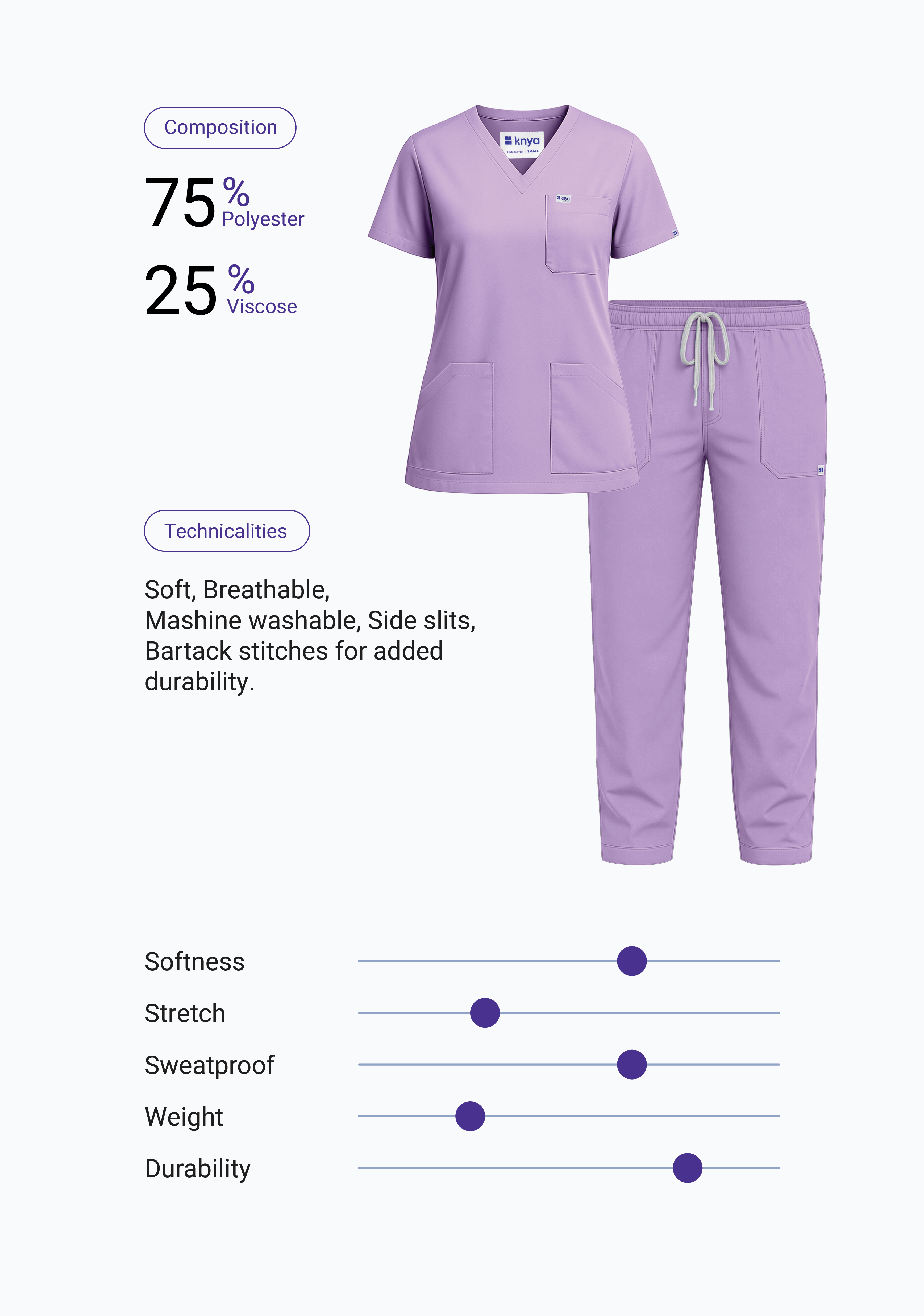 Classic Women's V-Neck (Pastel Lilac) Scrub