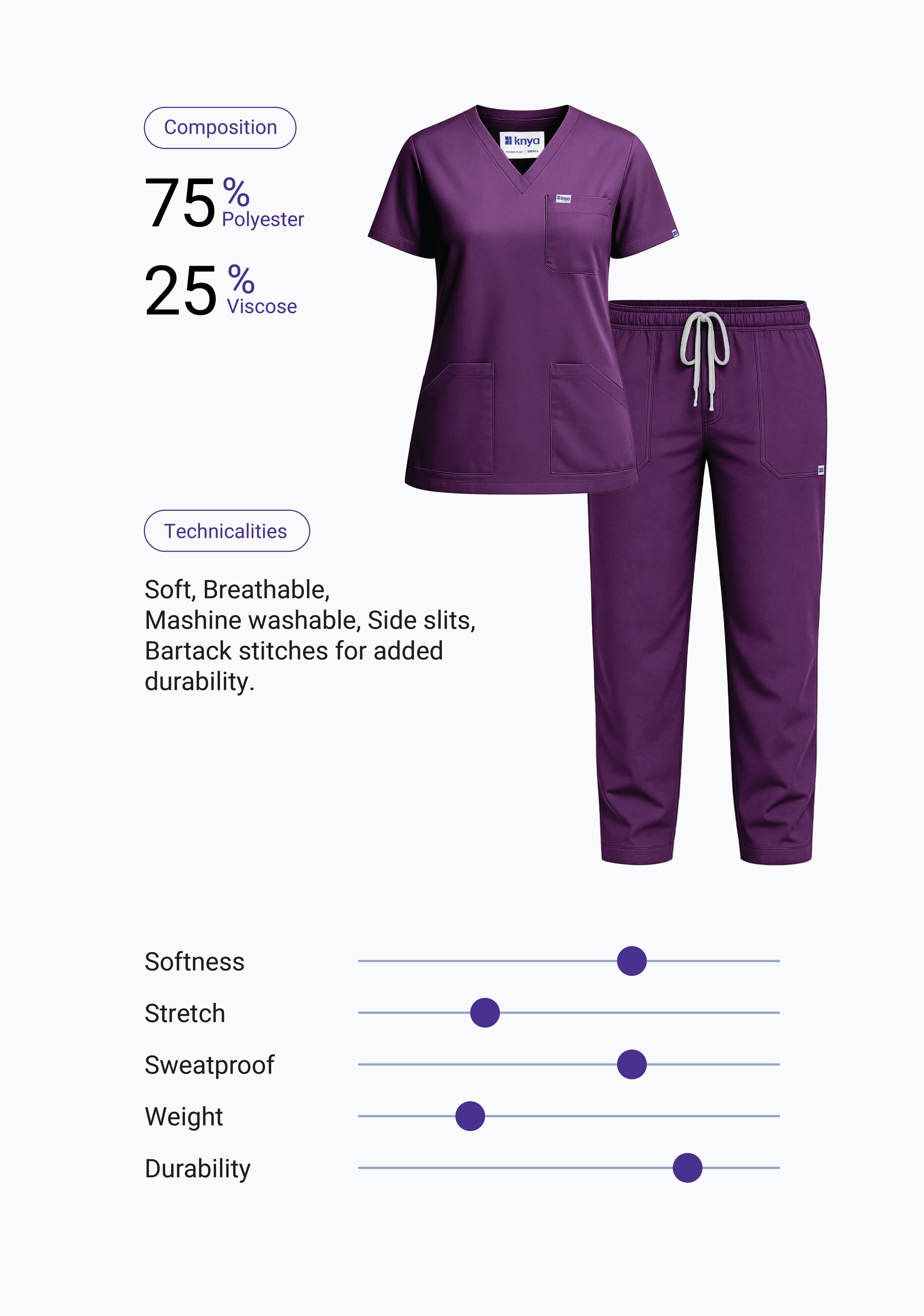 Classic Women's V-Neck (Wine) Scrub