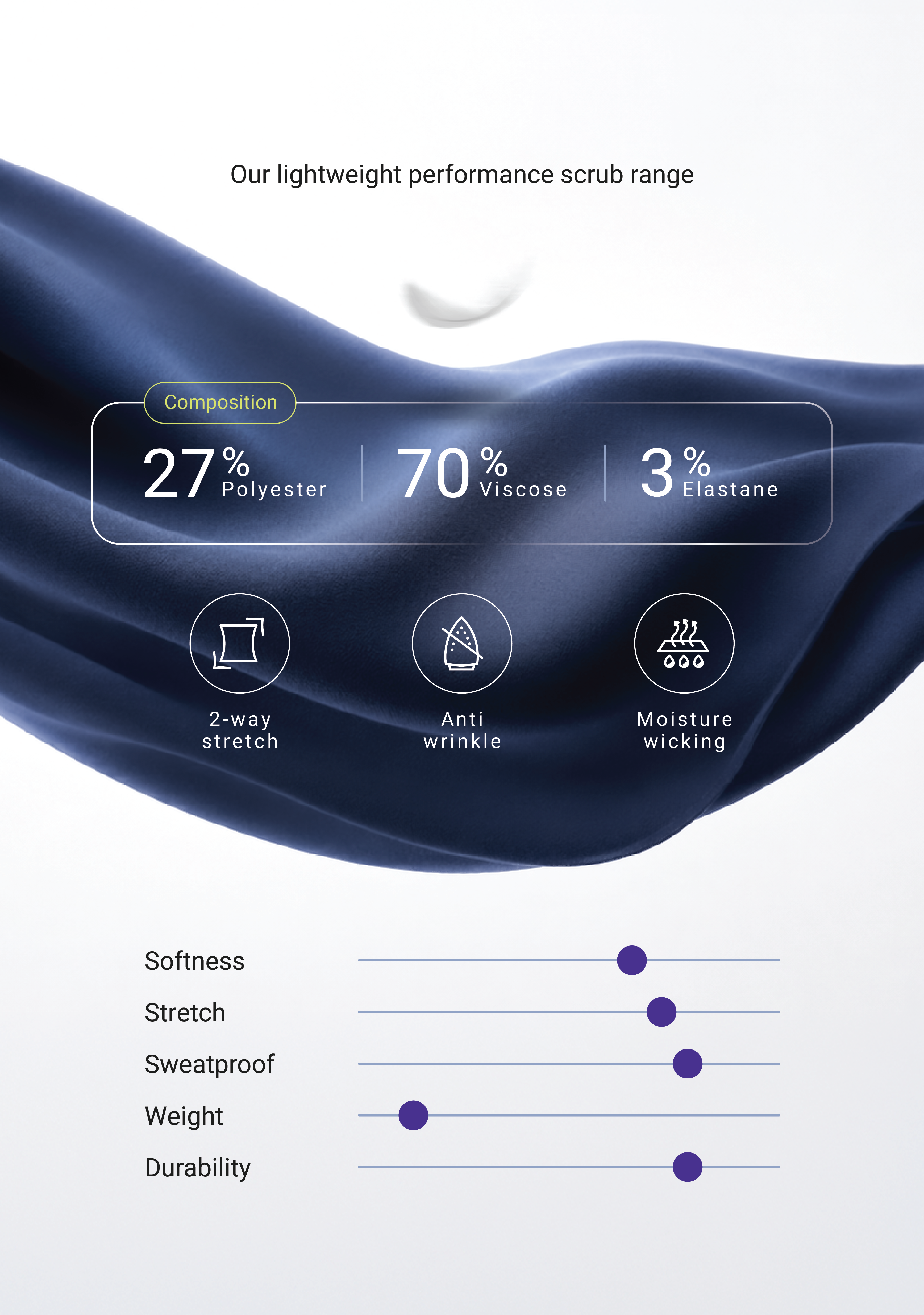 ecoflex™ Lite Men's (Navy) Scrubs