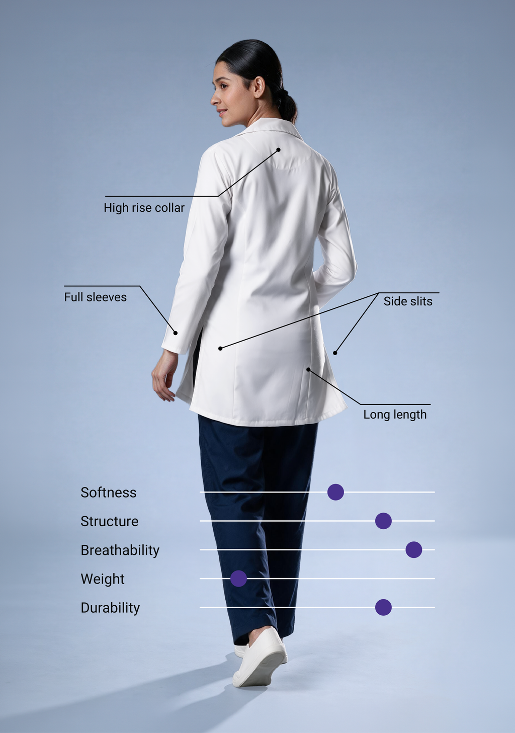 Chief Women’s Lab Coat Apron