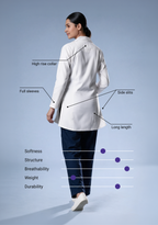 Chief Women’s Lab Coat Apron