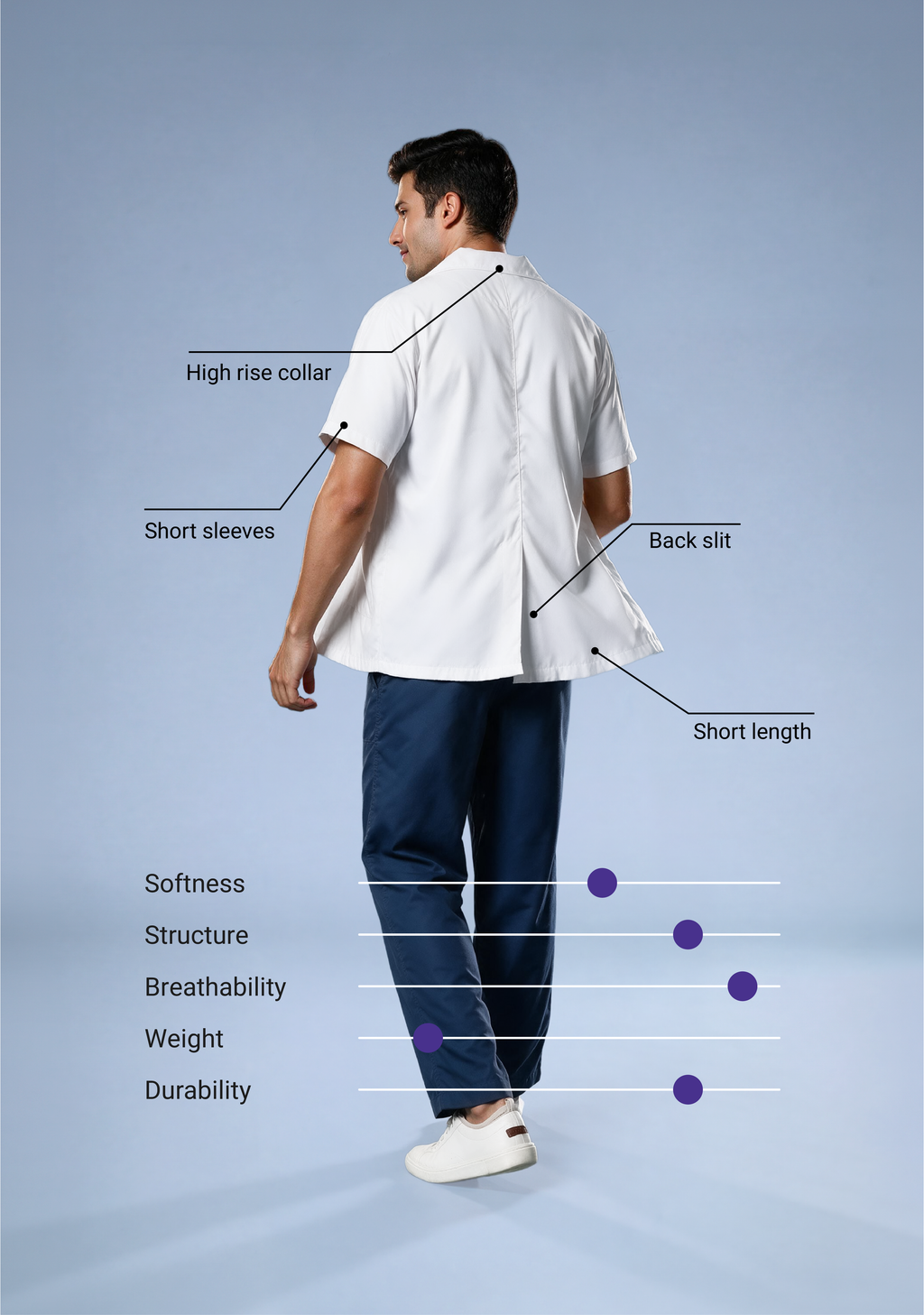 Everyday Men’s Lab Coat Apron