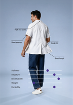 Everyday Men’s Lab Coat Apron