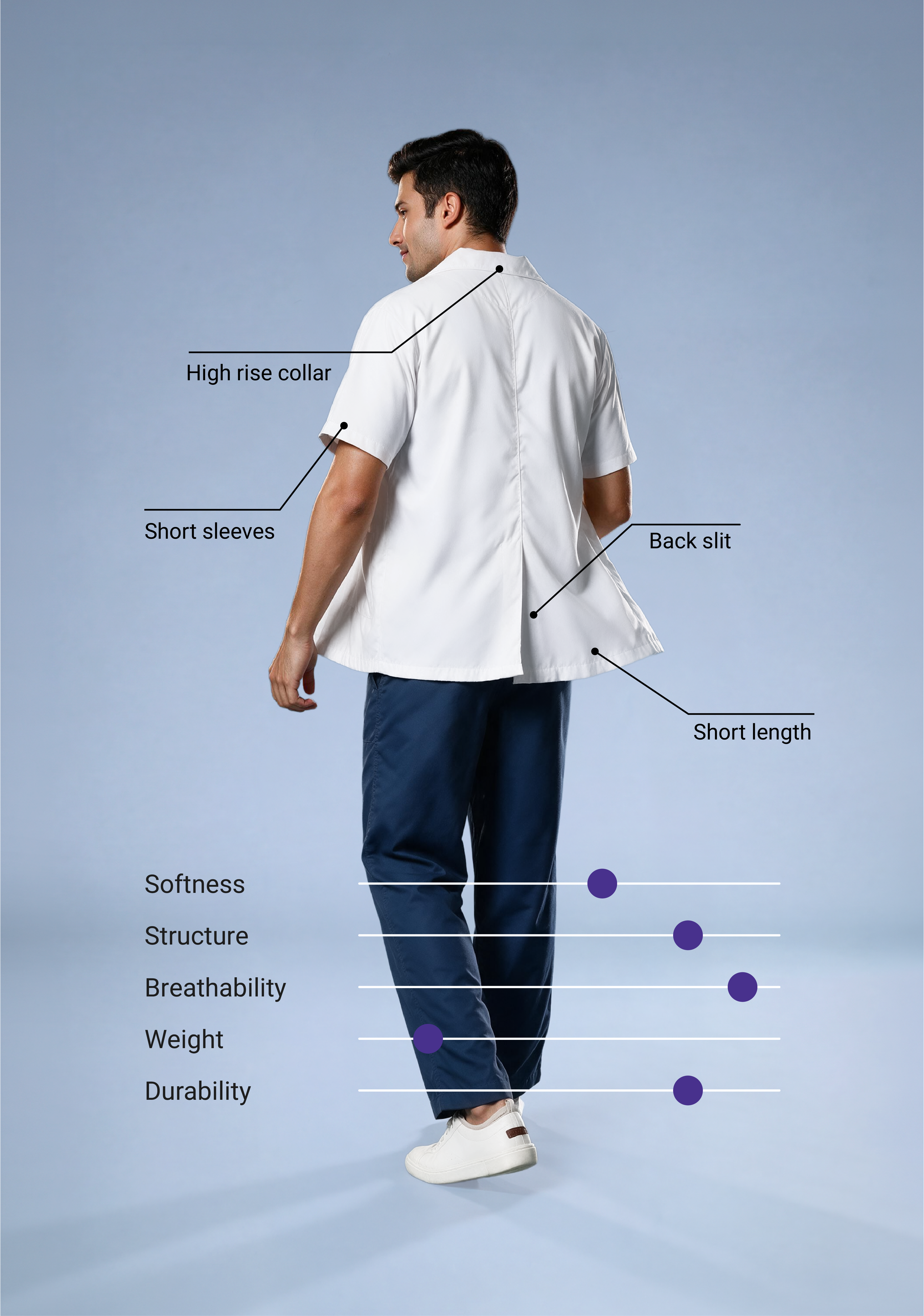 Everyday Men’s Lab Coat Apron