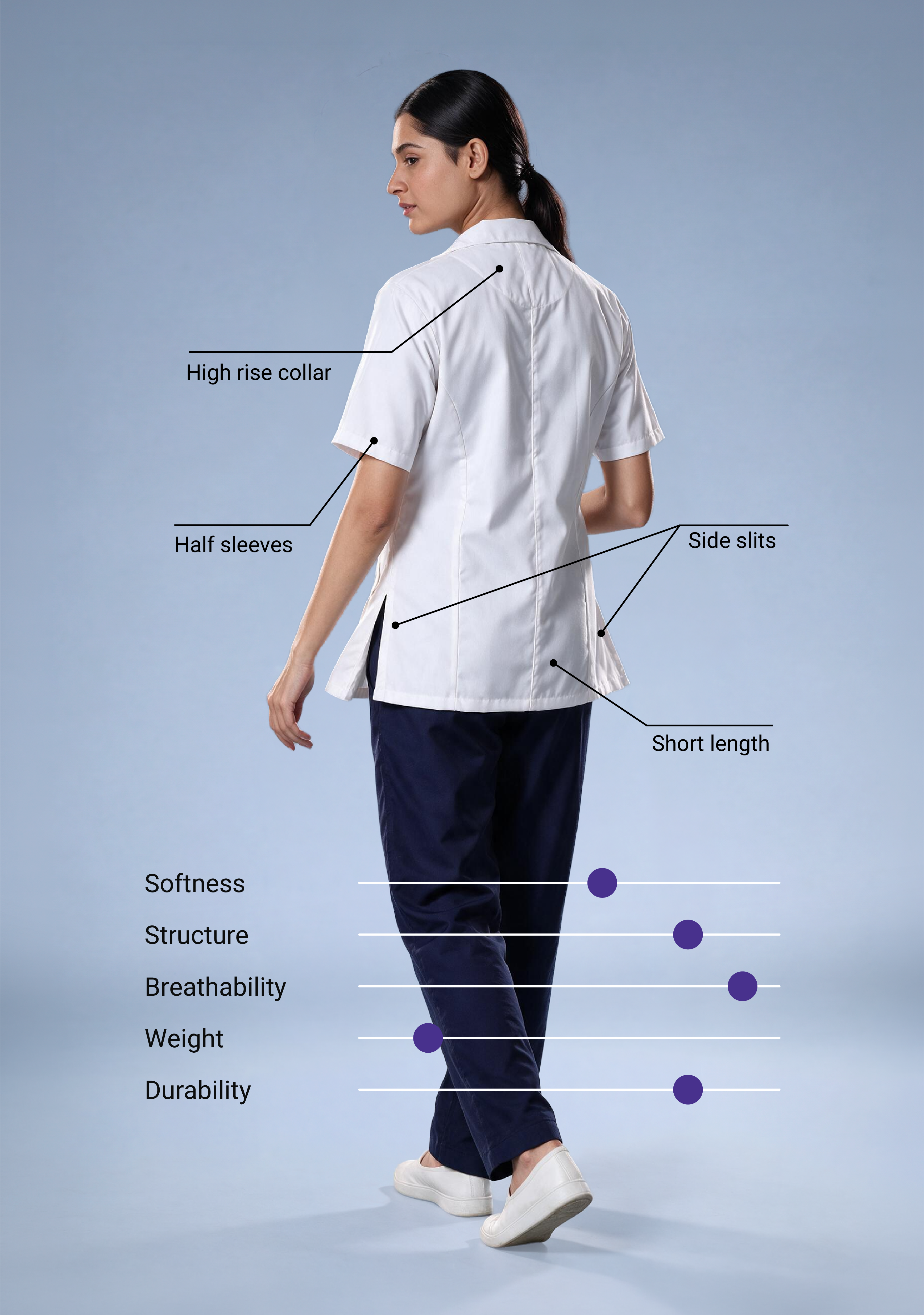 Everyday Women's Lab Coat Apron