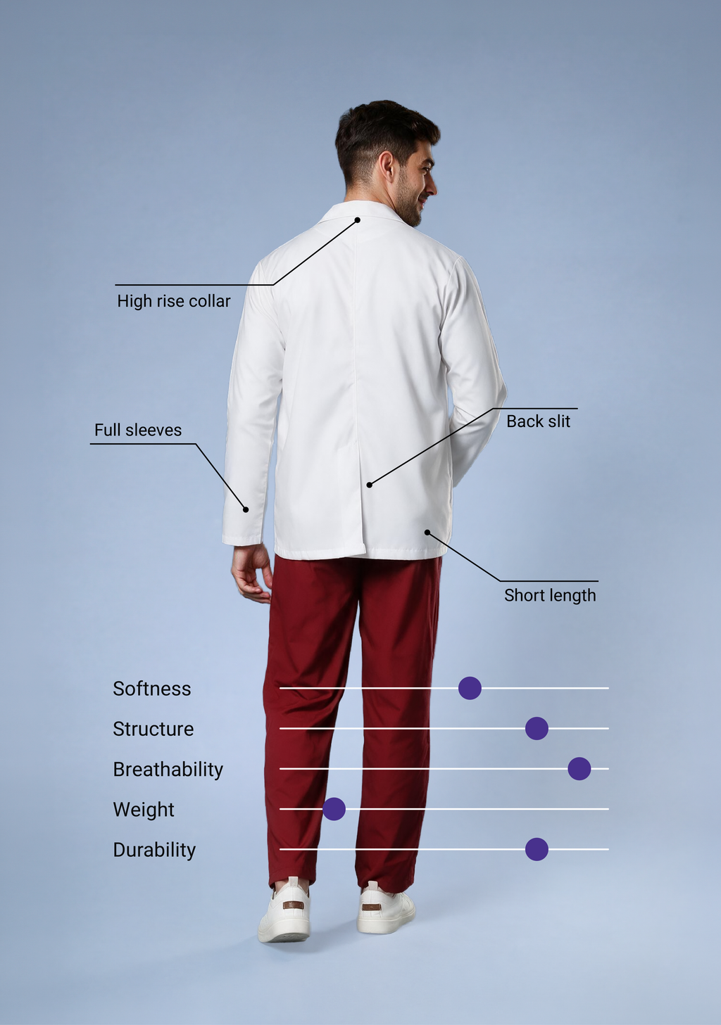 Focus Men’s Lab coat Apron