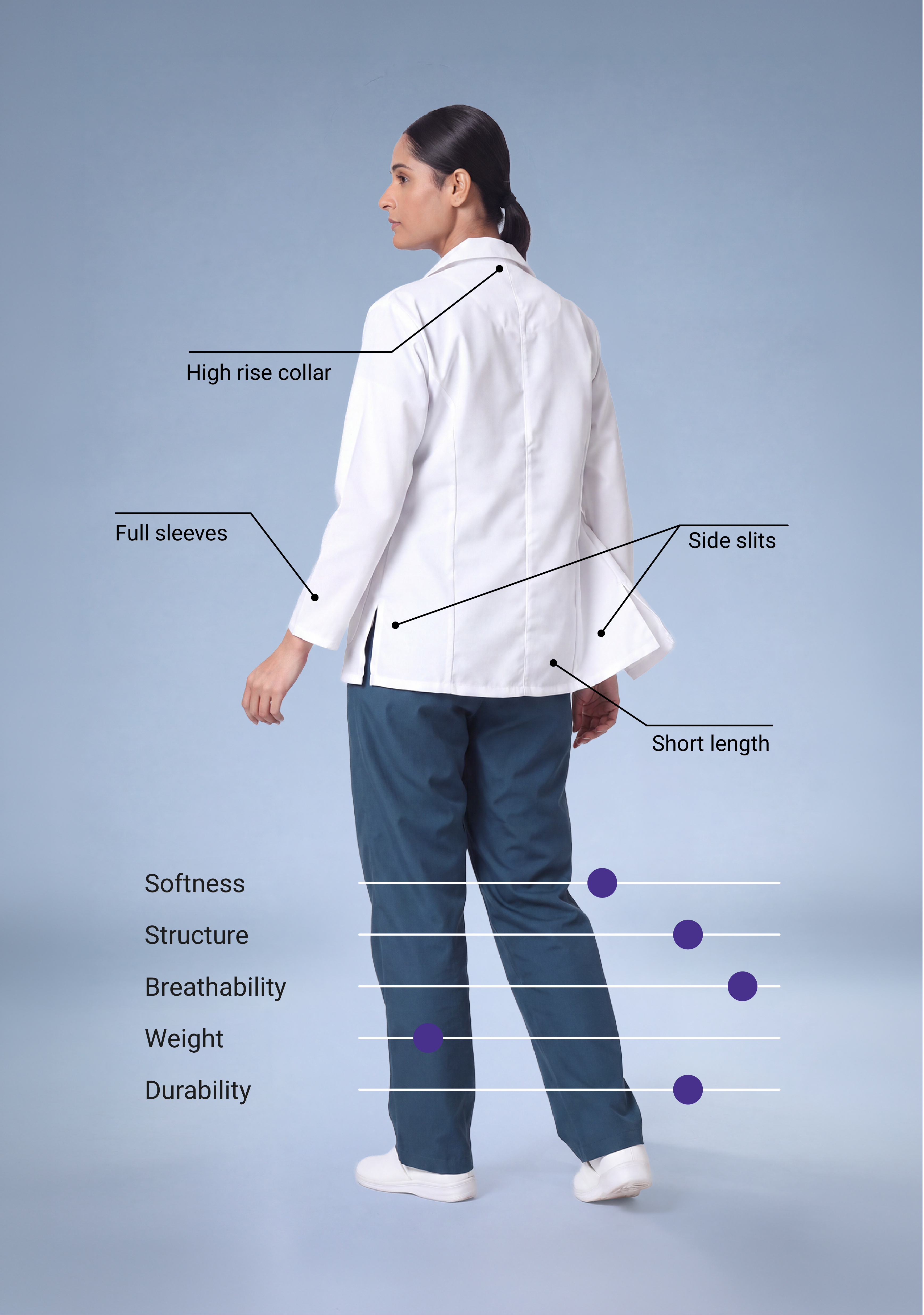 Focus Women’s Lab coat Apron