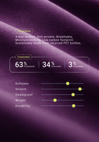 ecoflex™ Women's V-Neck (Wine) Plus Size Scrub